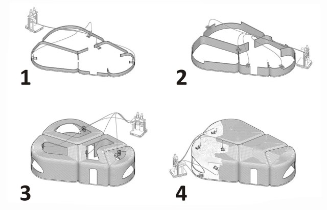 Fases de construcción