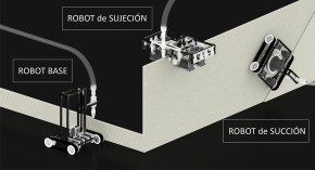 Tipos de minibuilders